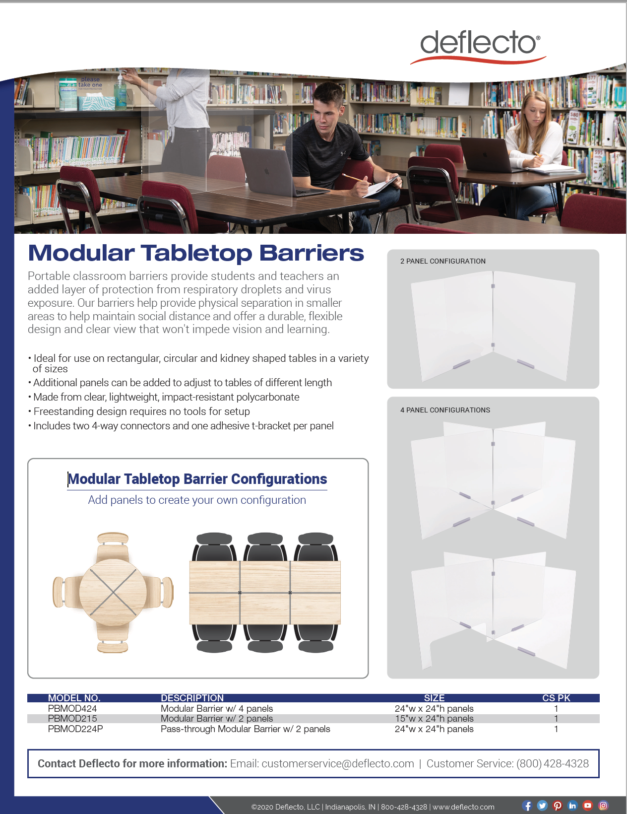 modulartabletopbarriersastm