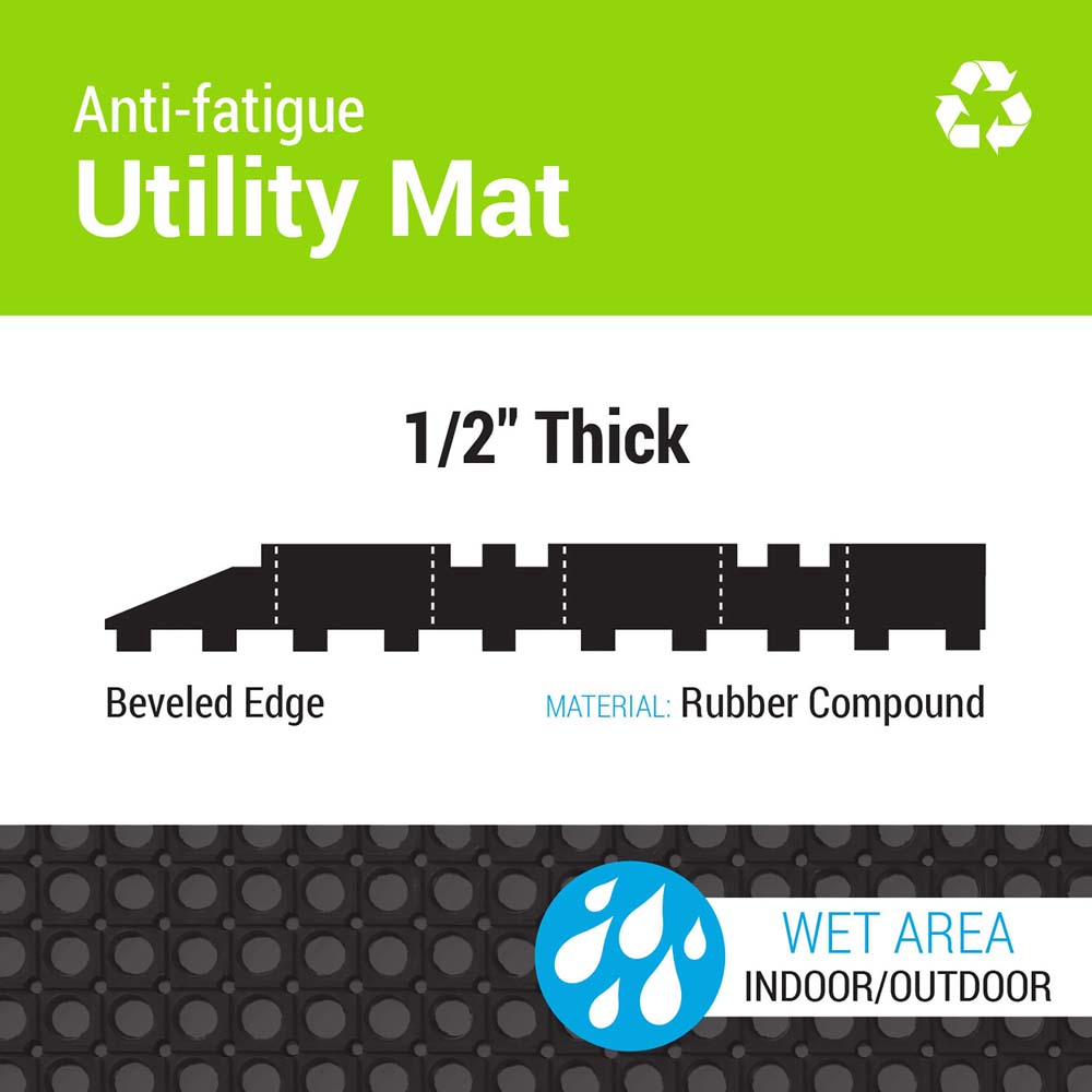 AntiFatigue Utility Mat Deflecto