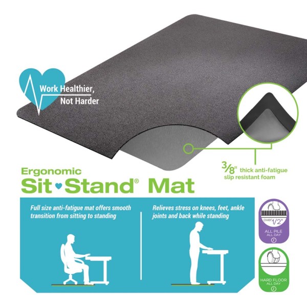 Motion ErgoFeel Ergonomic Foot Mat